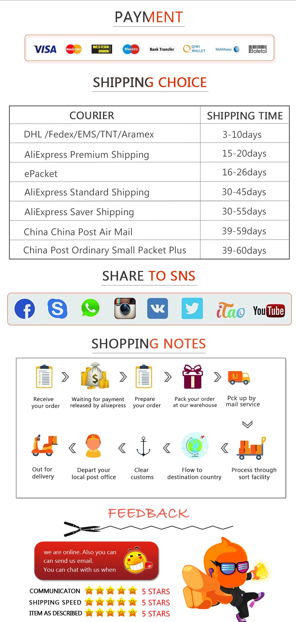 100/200PCS Micro Cotton Swab Brushes – Eyelash Extension