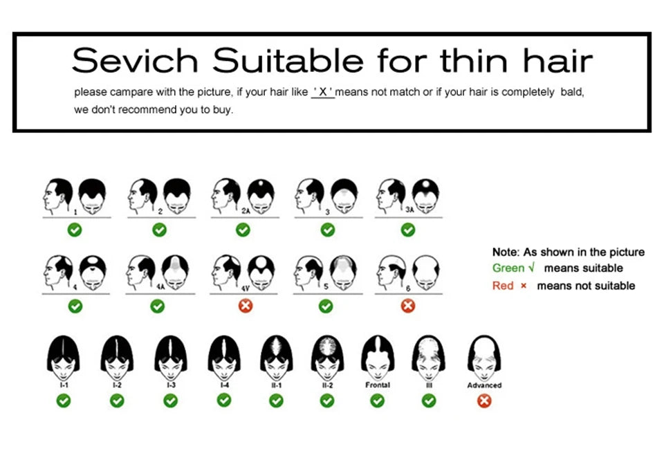 Sevich Hair Fibers – 100g Keratin Hair Building Powder