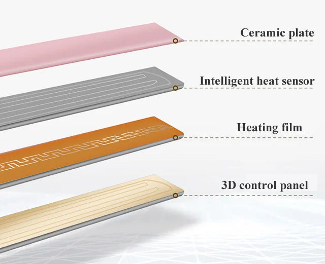 3-in-1 Hair Iron – Straightener, Curler & Hot Comb