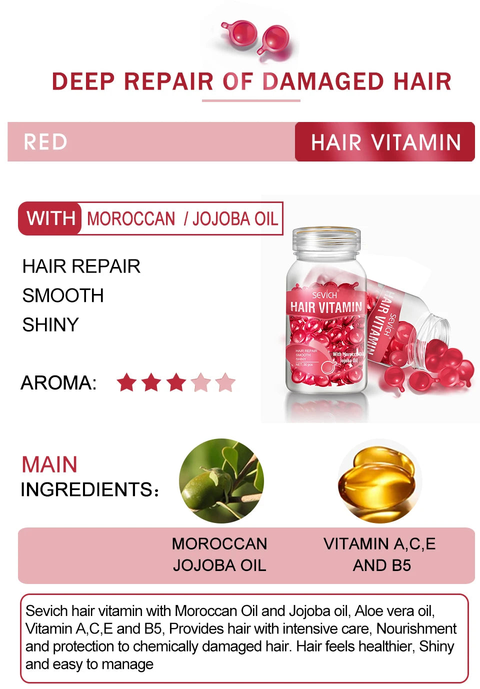 Sevich Hair Vitamin Capsules – Repair & Nourish