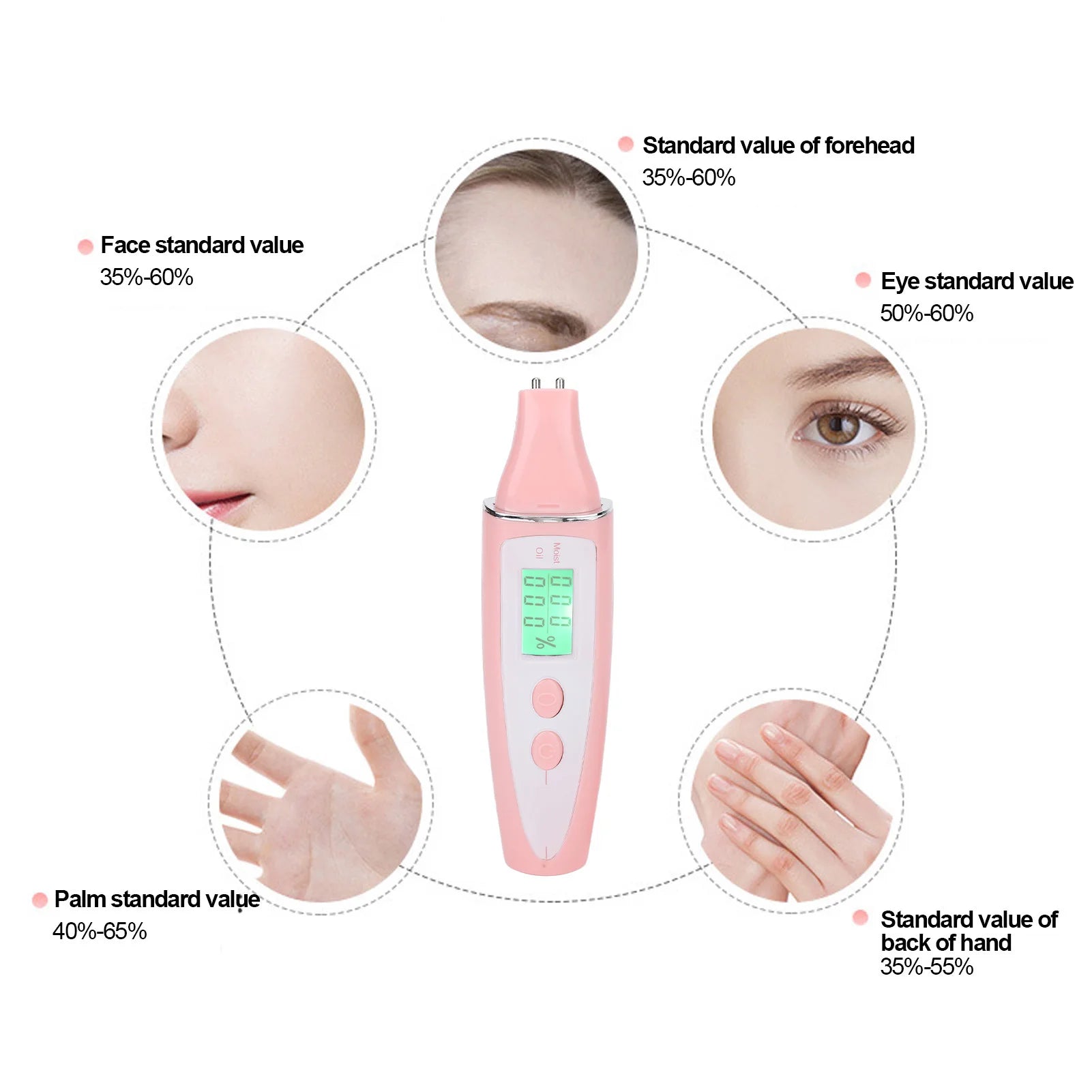 Smart Facial Skin Tester – Digital Skin Detector Pen