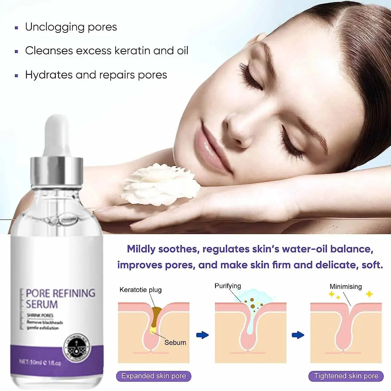 Pore Shrinking Facial Serum – Tighten & Minimize Pores