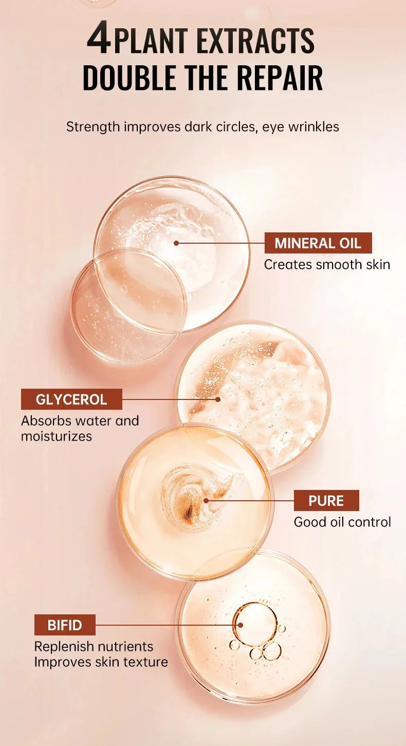 Retinol Anti-Aging Cream – Wrinkle & Dark Circle Care 30g