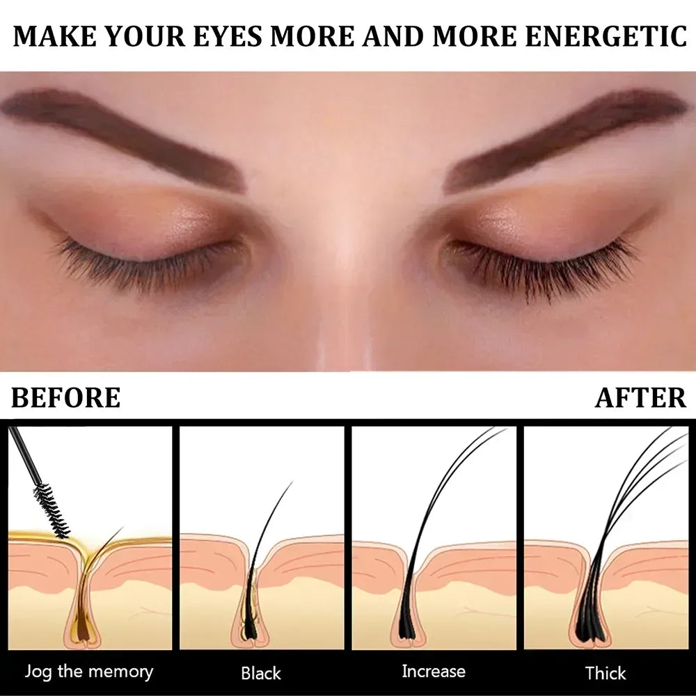 7Days Eyelash Growth Serum – Lengthen & Thicken