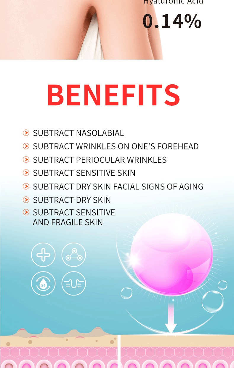 Hydrolyzed Collagen Facial Mask – Anti-Wrinkle & Firming