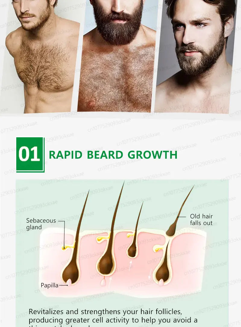2025 Beard Growth Essence – Fast Hair Growth for Beard, Chest, Legs & Scalp