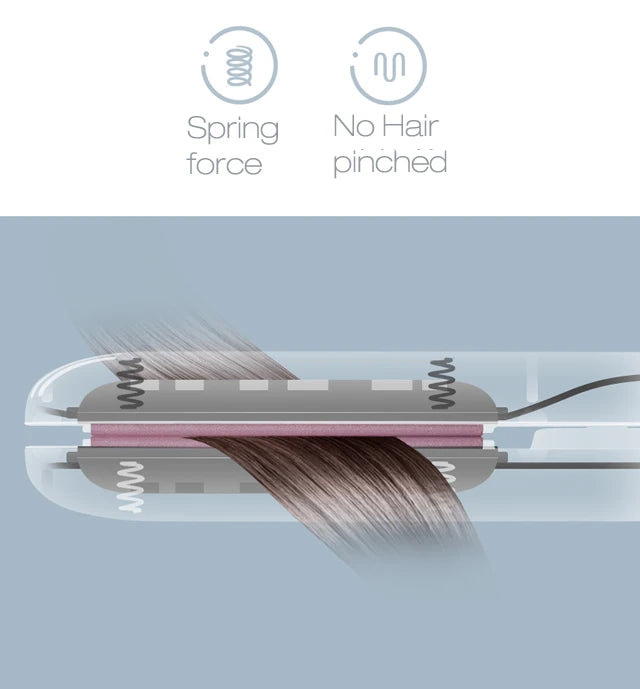 3-in-1 Hair Iron – Straightener, Curler & Hot Comb