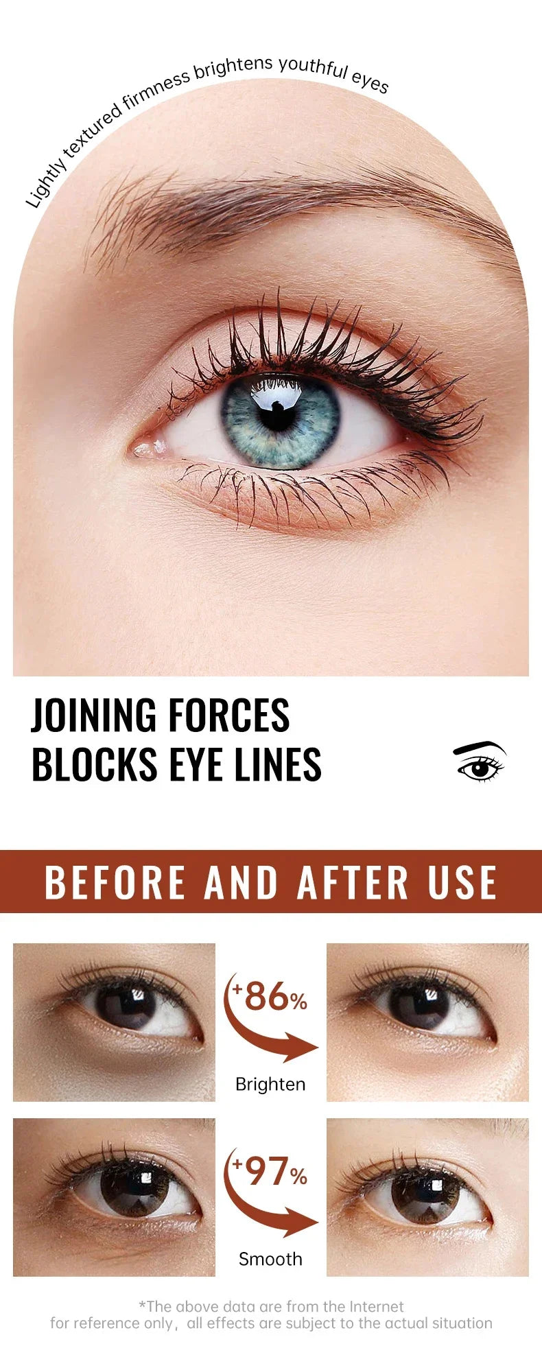 Retinol Anti-Aging Cream – Wrinkle & Dark Circle Care 30g