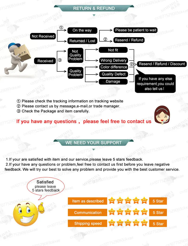 2025 Beard Growth Essence – Fast Hair Growth for Beard, Chest, Legs & Scalp