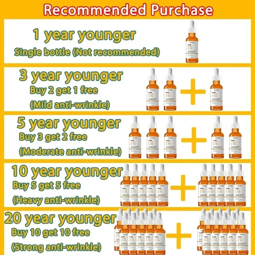 Vitamin C Anti-Aging Face Serum